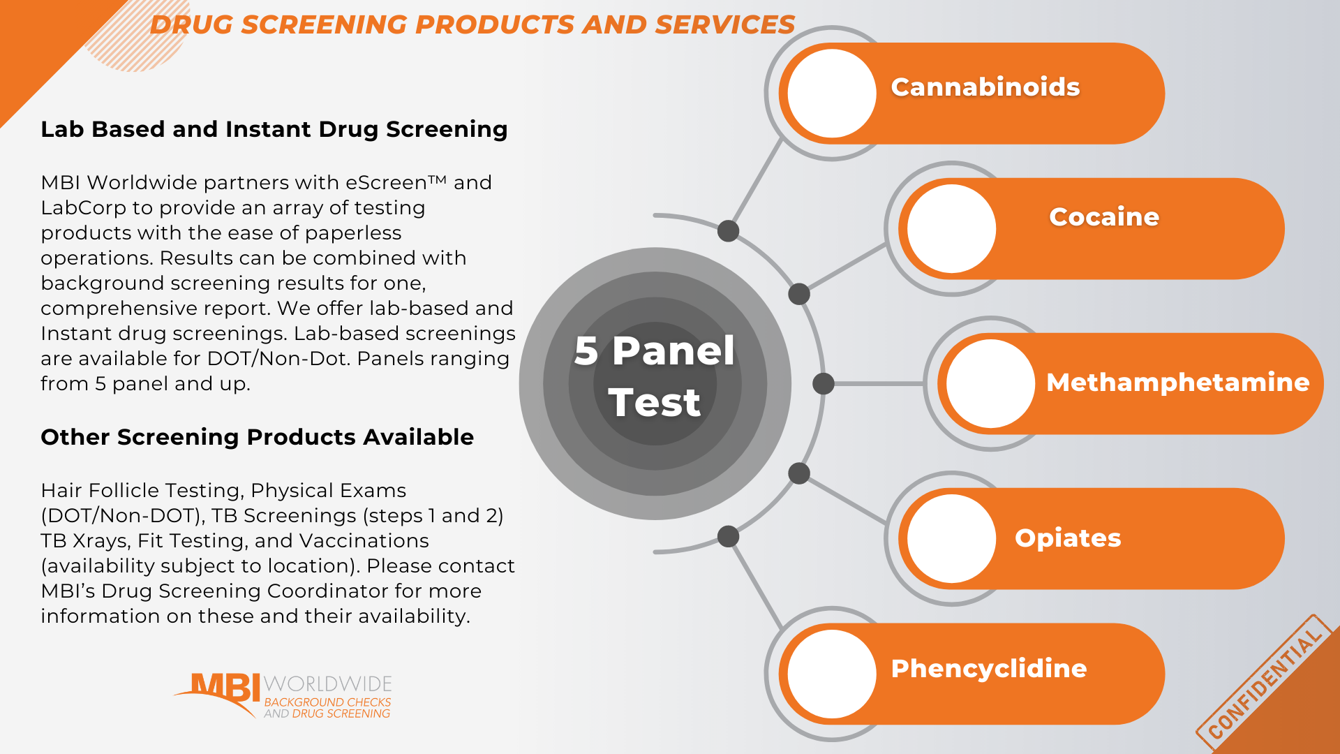 5 panel drug screen