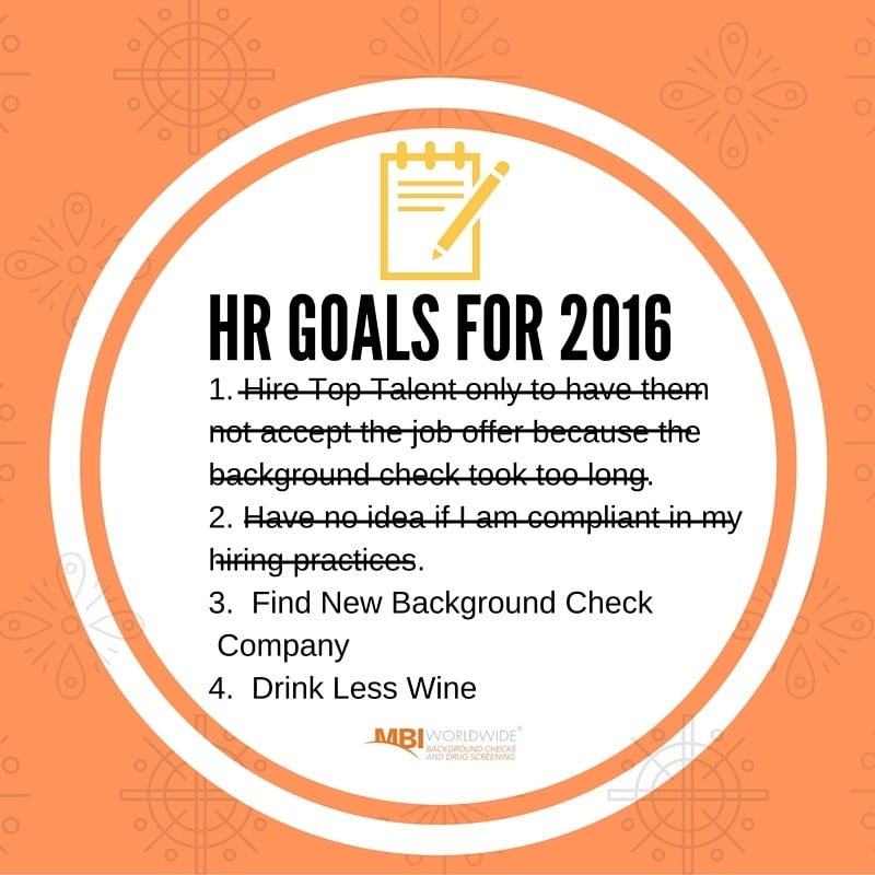 HR GOALS FOR 2016