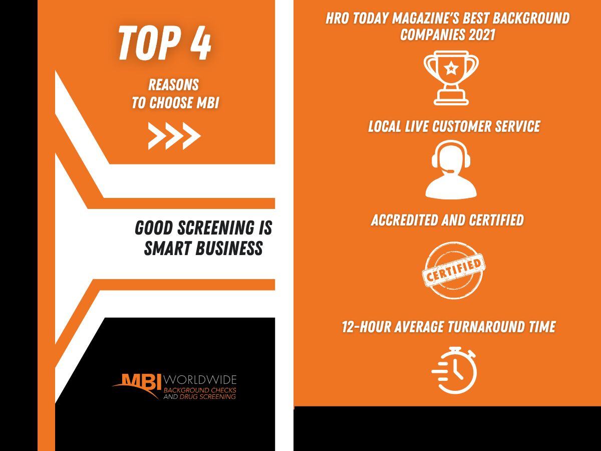 Top 4 Reasons to Choose MBI Worldwide