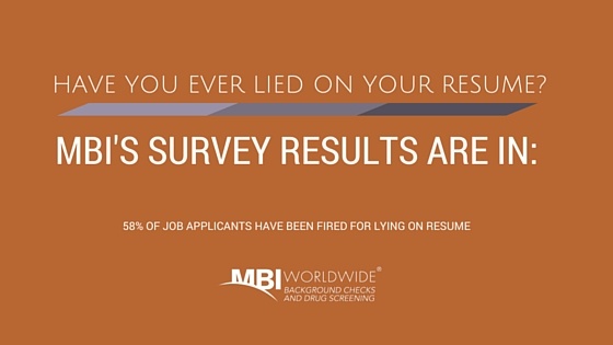 RESUME FRAUD: MBI WORLDWIDE'S SURVEY RESULTS ARE IN